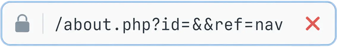 Ugly URL example