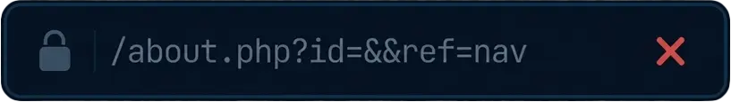 Ugly URL example